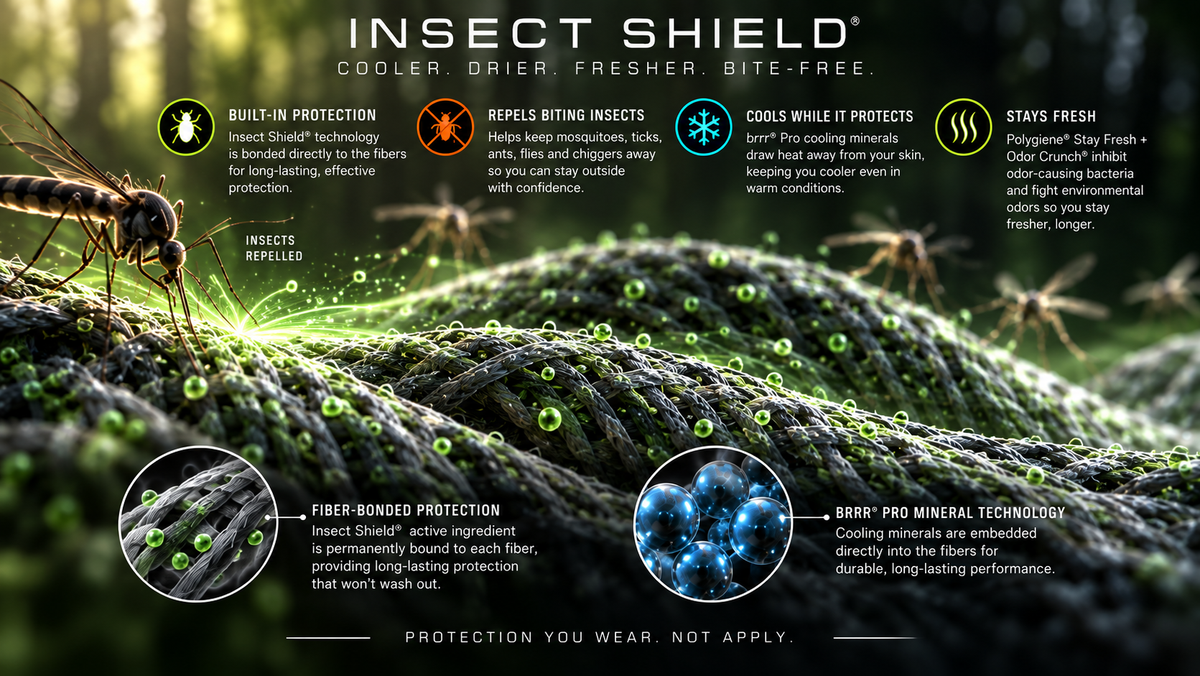 Insect Shield® Performance Collection