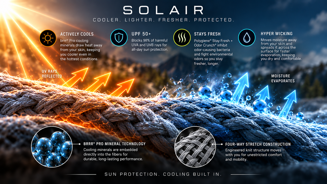 SolAir UPF 50+ Sun Protection Clothing