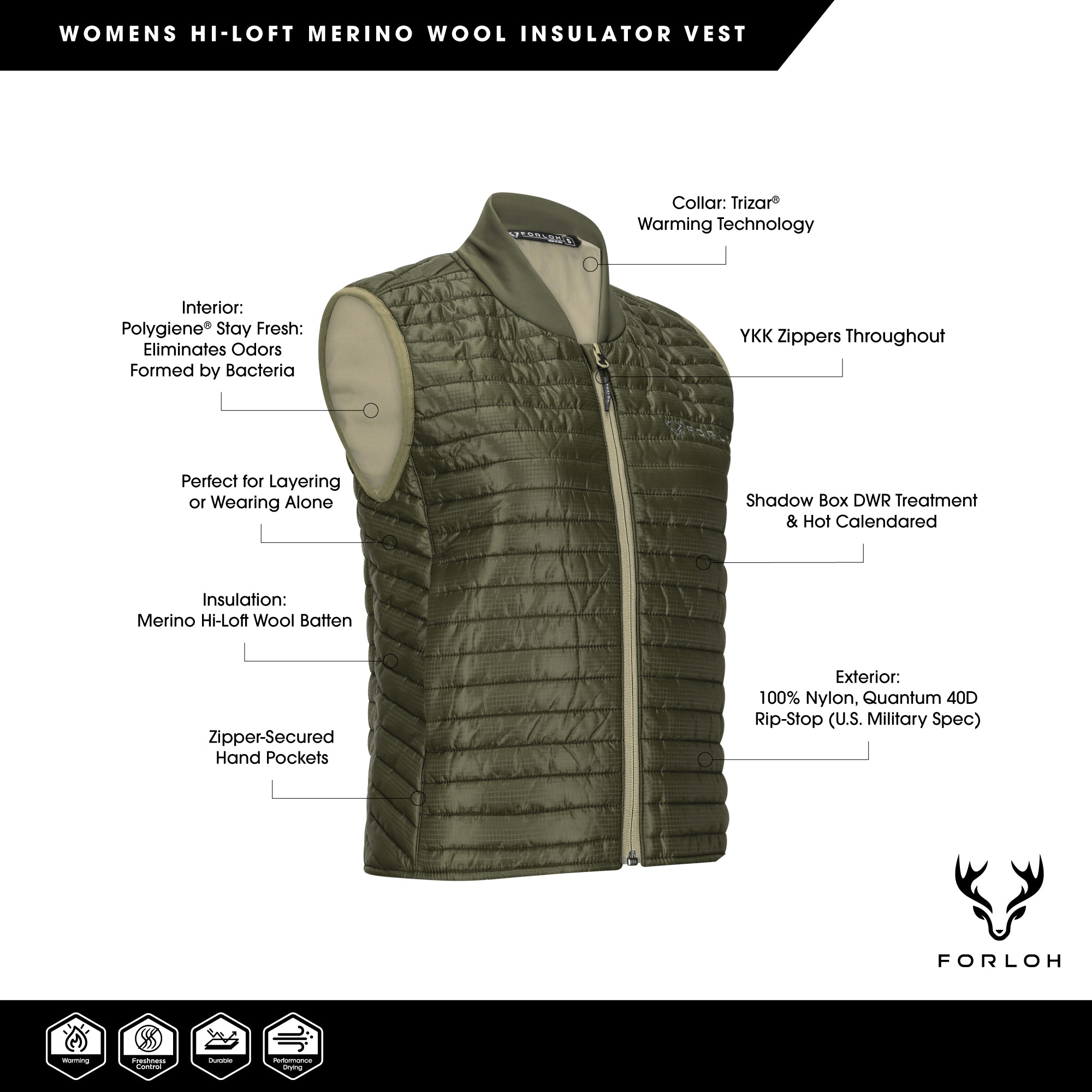 Women's Merino Hi-Loft Insulator Vest - Features - FORLOH