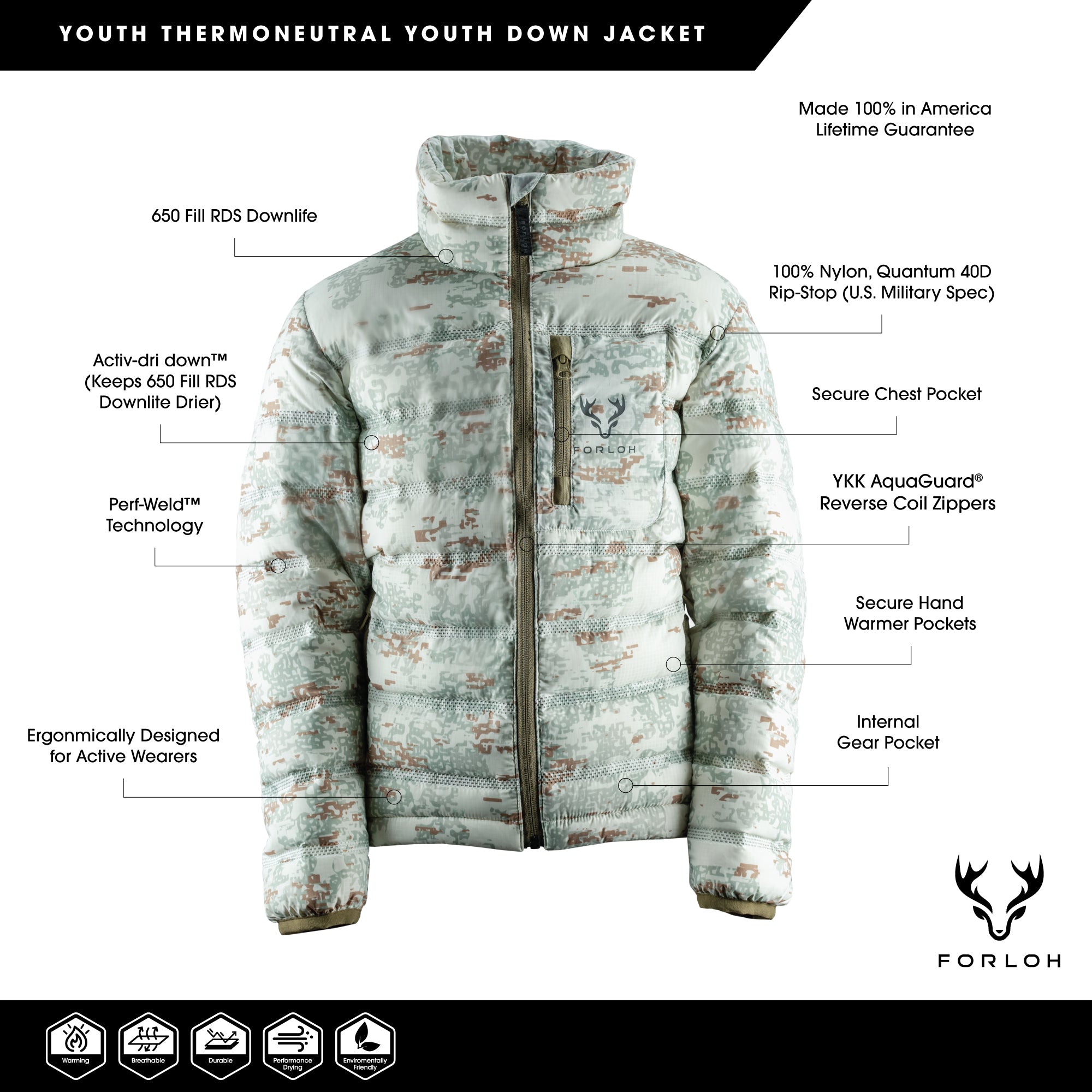 Youth ThermoNeutral Down Jacket - Features