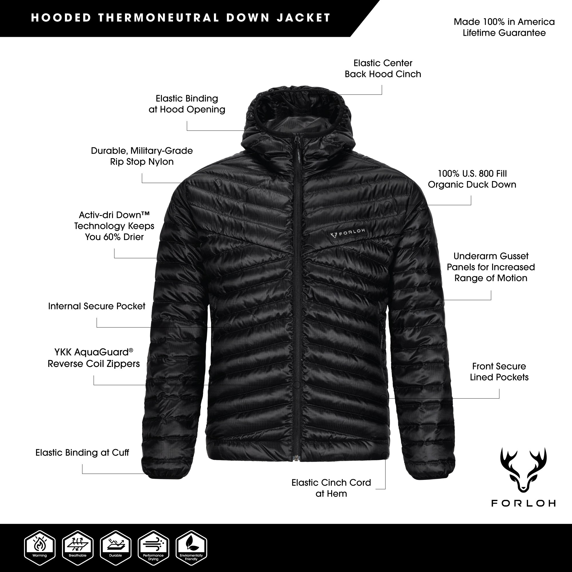 Men's ThermoNeutral Down Hooded Jacket - FORLOH