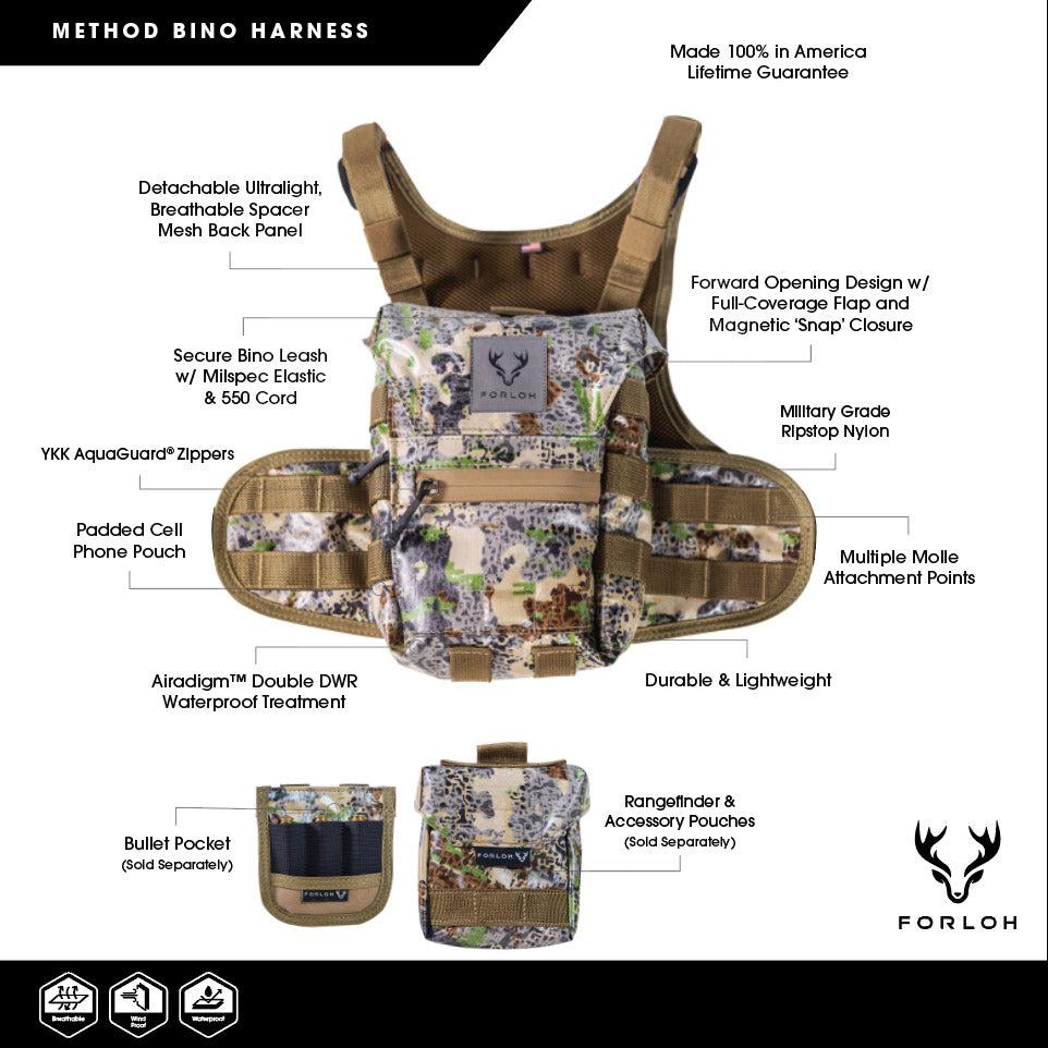 Method Bino Harness - FORLOH