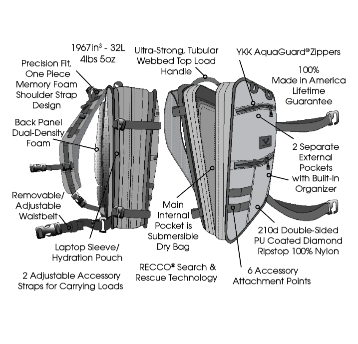 The One Pack - Hunting Backpack Specs - FORLOH